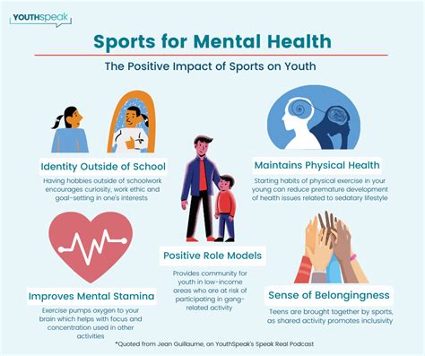 The Impact Of Sports On Youth Mental Health Youthspeak