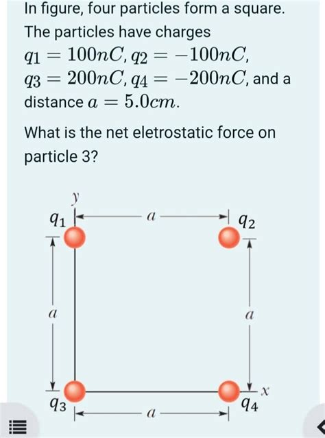 In Figure Four Particles Form A Square The