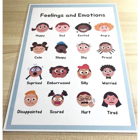 Feelings And Emotions Laminated Chart A A Size Educational Chart