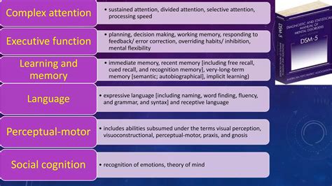 Neuropsychological Assessment PPT