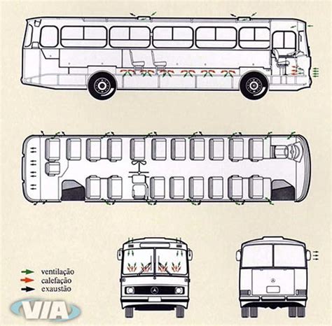 Mercedes Benz O R Urbano Cv Viacircular Nibus