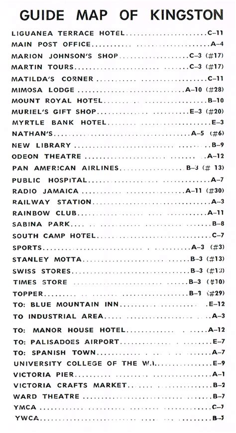 Key To Jamaica Kingston Maps