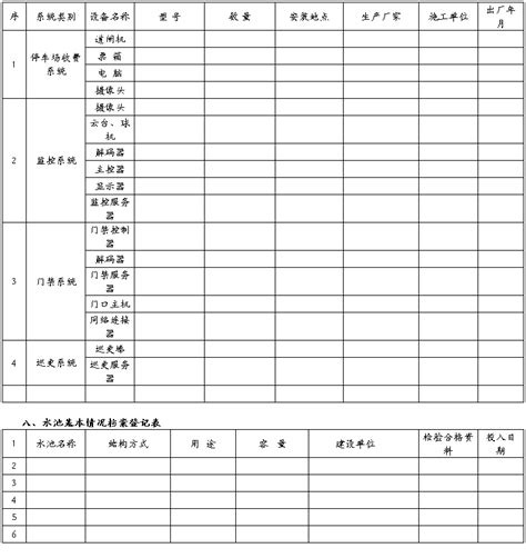 物业台账范本（八篇） 范文118