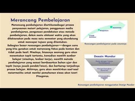 Merancang Pembelajaran Dengan Model Pembelajaran Understand By Design