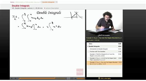 Double Integrals Multivariable Calculus With Youtube