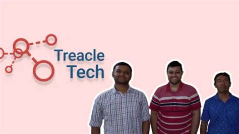 Cybersecurity Startup Treacle Raises 4 Crore In A Pre Seed Round Led