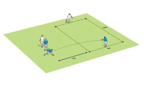 Rugby Drill To Speed Up Your Scrum Half Pass Rugby Scrum Lineout