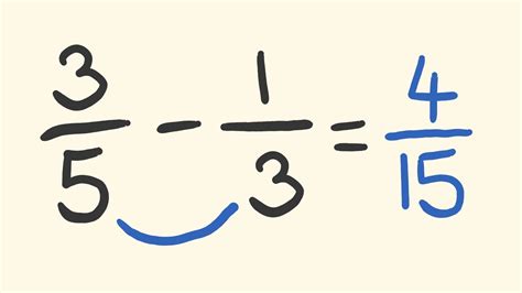 Simplifying Subtracting Fractions