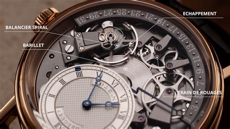 Histoire Et Technique De L Horlogerie Et Des Montres M Caniques