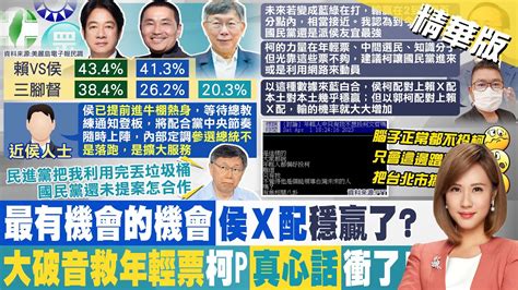 【何橞瑢報新聞】侯友宜黨內聲勢高 吳子嘉 藍綠pk輸贏接近｜綠擬訂王鴻薇條款扣選舉補助款 藍酸 王定宇搞除罪化 精華版 Ctitv Youtube