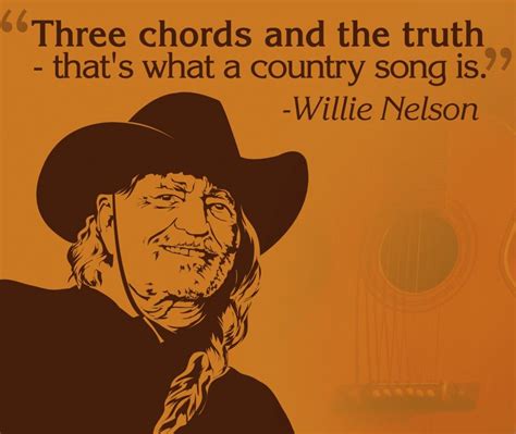 Willie Nelson Funny Quotes - ShortQuotes.cc