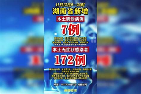 湖南新增本土7172。疫情新冠肺炎最新消息关注本土疫情医护人员辛苦了共同助力疫情防控战疫dou知道湖南dou知道