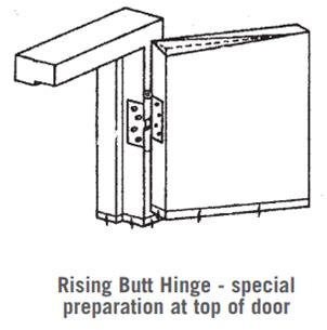 Rising Butt Hinge