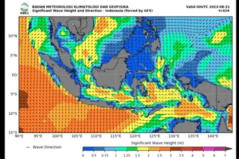 Masyarakat Pesisir Waspadai Gelombang Tinggi Hingga 4 Meter Akurat