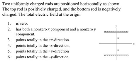 Solved Two Uniformly Charged Rods Are Positioned Horizontally As Shown