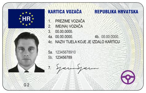 Kartica vozača akd hr