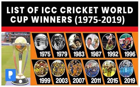 List Of World Cup Winners From To Cricket World Cup World