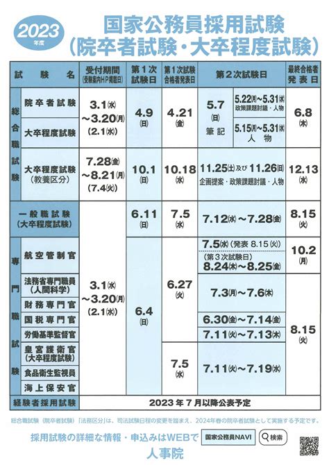 2023年2月アーカイブ Tacからのお知らせ