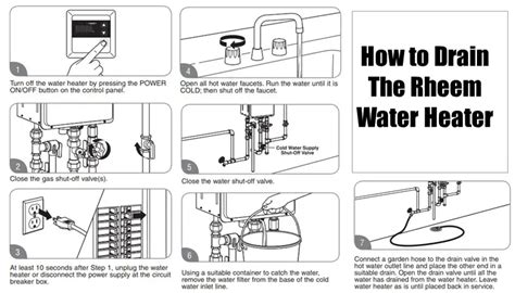 Rheem Tankless Water Heater Maintenance A Complete Guide