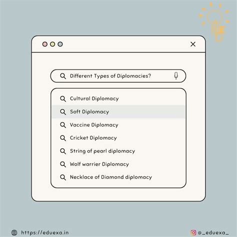 What is Diplomacy|Types of Diplomacy- Complete Guide in 2024