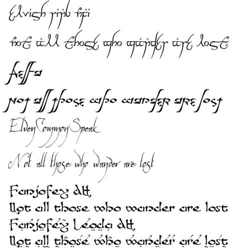 Isildilme's image | Elvish quotes, Script ideas, Lettering