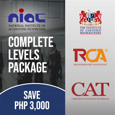 Niat Certification Programs Niat Philippines