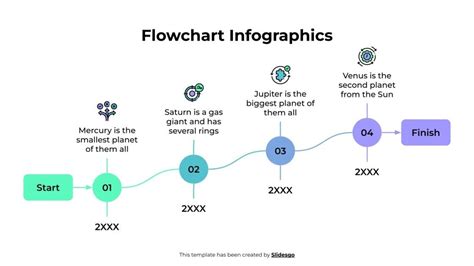 Flowchart Infographics Template