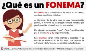 Qu Es Un Fonema Definici N De Fonema