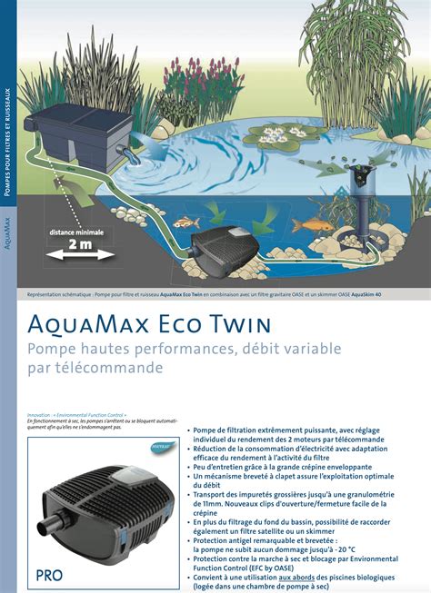 Pompe à eau bassin Oase AquaMax Eco Twin 20000