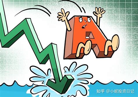 A股：明天（7月7日）大盘走势预判：说好的深v呢？一步到位了吗？ 知乎