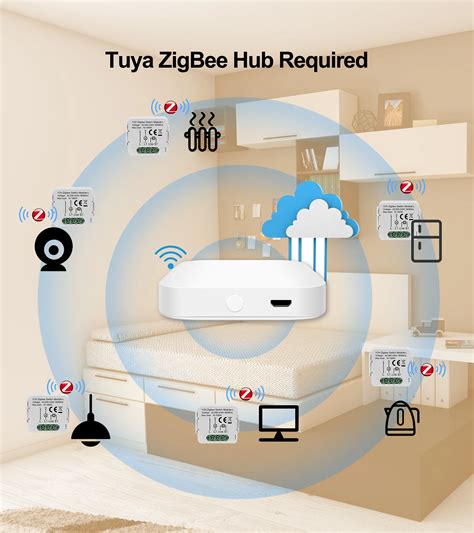 Module De Commutateur Intelligent Tuya Zigbee Aucun Fil Neutre