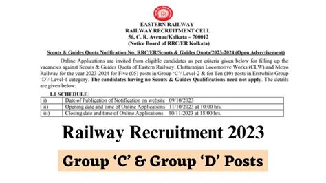 Railway Recruitment Apply For Group C Group D Posts