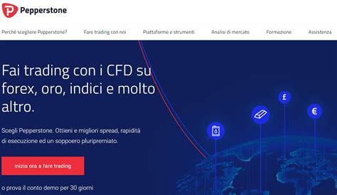 Piattaforme Trading Online Migliori Quali Sono Confronto E Classifica