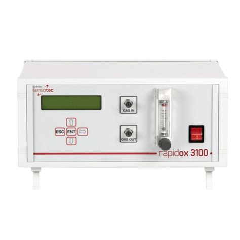 Multigas Analyzer Rapidox Cambridge Sensotec Monitoring