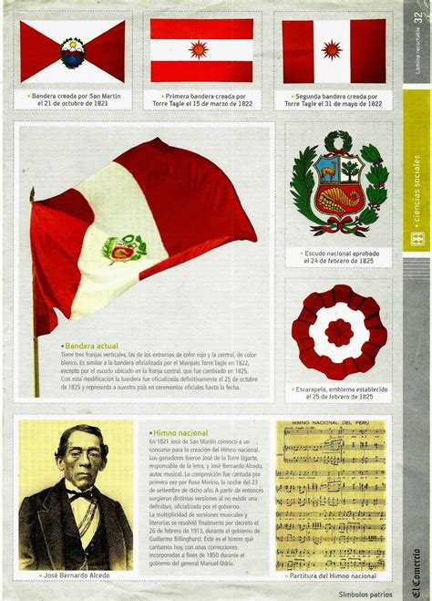 Mis Libros Digitales Pdf Los SÍmbolos De La Patria