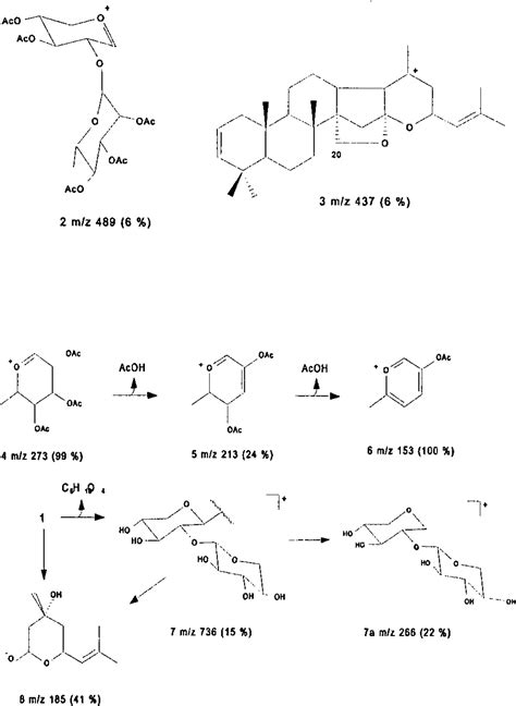 SciELO Brasil STRUCTURE OF A NEW TRITERPENE GLYCOSIDE FROM CENTROSEMA