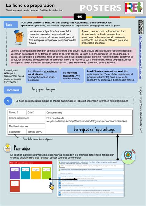 La Fiche De Préparation Ressources Pour Lécole Inclusive