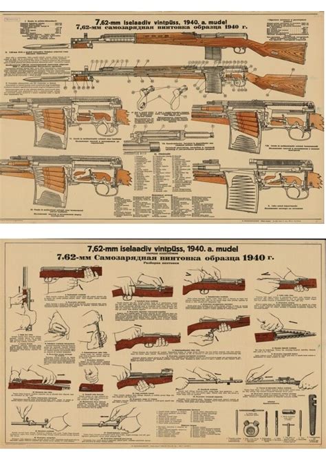 SVT 40 Tokarev Rifle Color POSTER Soviet Russian 36x24 Sniper BOTH