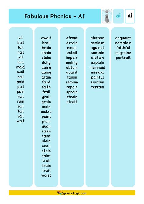 Long Vowel Resources Ai — Dyslexic Logic