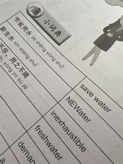 P6 Chinese Oral Psle Chinese Eoral Conversation Practice Hobbies