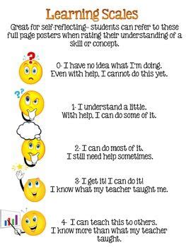 learning scale posters learning scales teaching teaching strategies