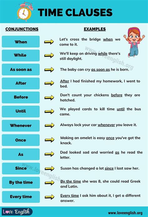 Time Clauses Useful Examples Of Time Clauses In English Love English