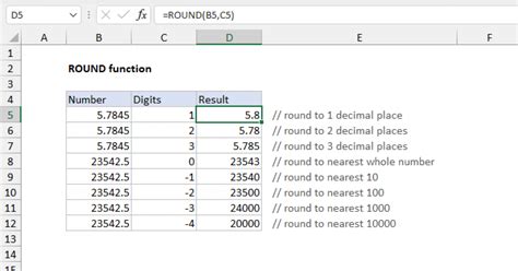 Excel Round Function Exceljet