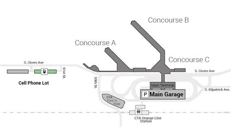 Chicago Midway Airport Shuttle [Updated Guide + Rates 2021]