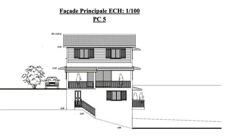 Acheter Un Bien Petite Le Cimm Immobilier