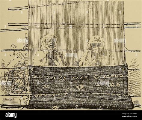 Ancient Loom Model Hi Res Stock Photography And Images Alamy