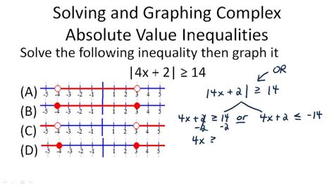 How To Graph Absolute Value Inequalities On A Number Line