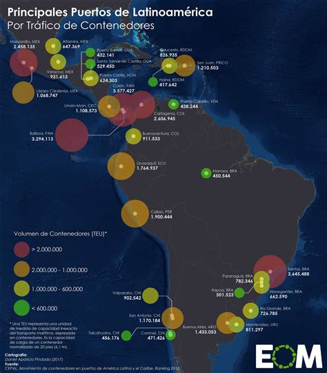 Los Principales Puertos De Latinoamérica Mapas De El Orden Mundial Eom