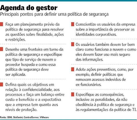 Exemplo De Politica De Segurança De Uma Empresa Novo Exemplo