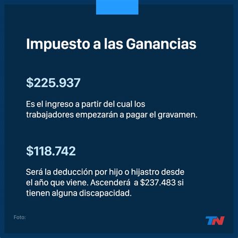 Impuesto A Las Ganancias 2022 Qué Sueldos Pagarán Y Cuáles No Desde El